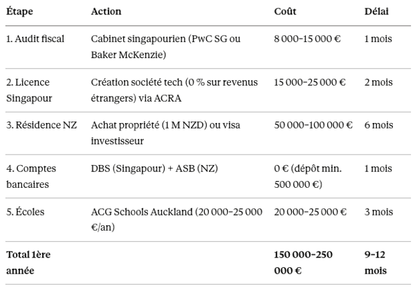 Capture d’écran 2026-03-30 à 19.13.48.