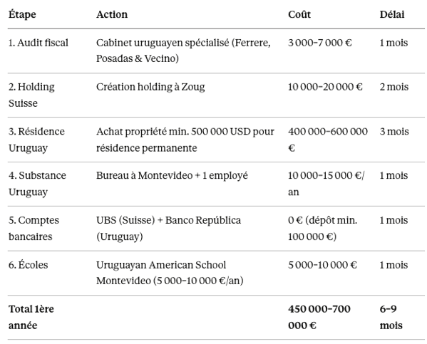 Capture d’écran 2026-03-30 à 19.14.21.