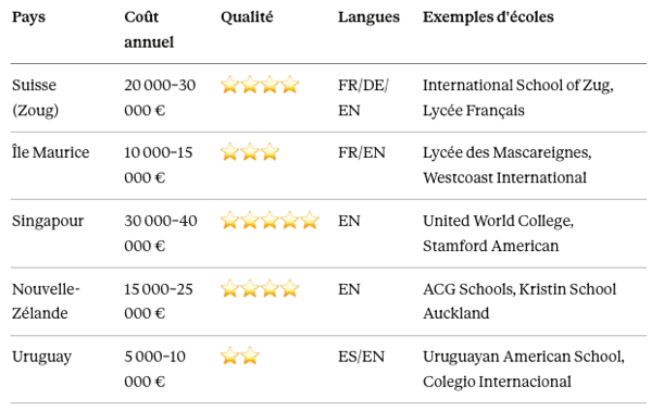 Capture d’écran 2026-03-30 à 19.14.53.