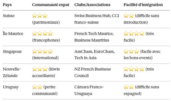 Capture d’écran 2026-03-30 à 19.15.55.