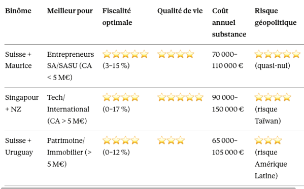 Capture d’écran 2026-03-30 à 19.16.26.