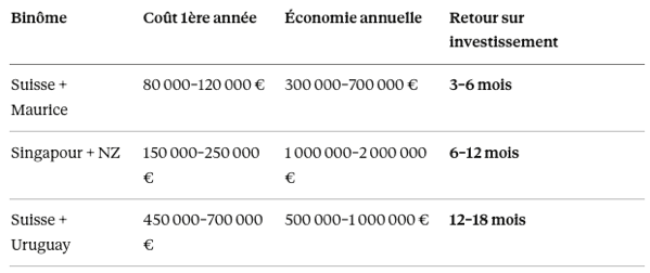 Capture d’écran 2026-03-30 à 19.16.53.