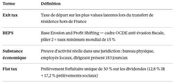 Capture d’écran 2026-03-30 à 19.17.36.