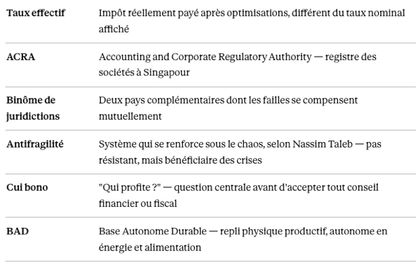 Capture d’écran 2026-03-30 à 19.18.49.