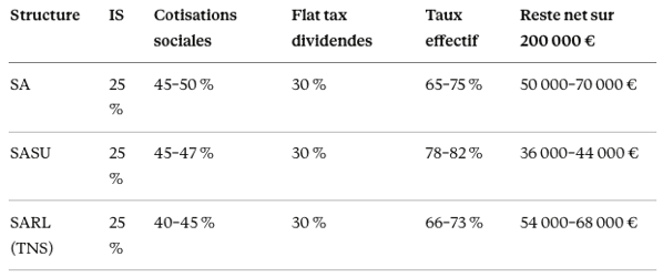 Capture d’écran 2026-03-30 à 19.19.30.