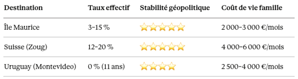 Capture d’écran 2026-03-30 à 19.19.58.