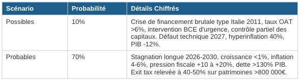 Capture d’écran 2026-03-31 à 19.13.02.