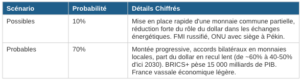Capture d’écran 2026-03-31 à 19.14.09.