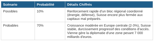 Capture d’écran 2026-03-31 à 19.14.42.