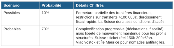 Capture d’écran 2026-03-31 à 19.16.56.