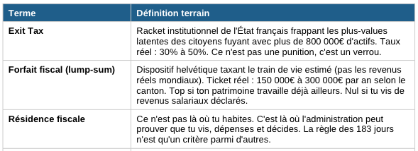 Capture d’écran 2026-03-31 à 19.17.49.