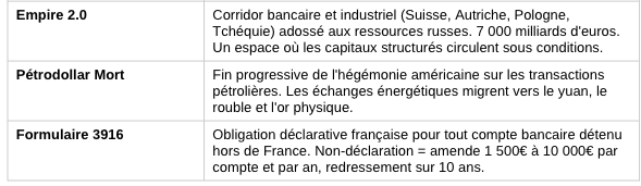 Capture d’écran 2026-03-31 à 19.18.04.