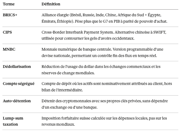 Capture d’écran 2026-04-01 à 21.05.58.