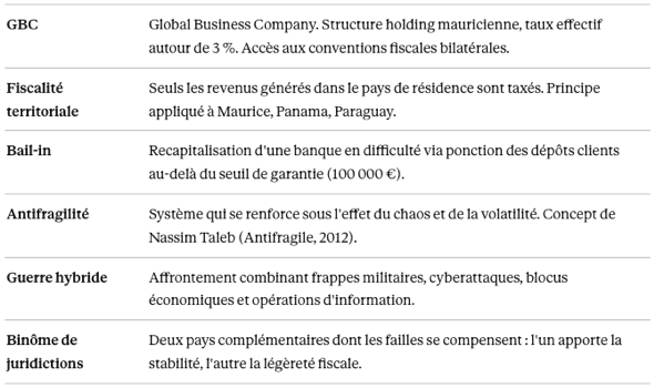 Capture d’écran 2026-04-01 à 21.06.36.
