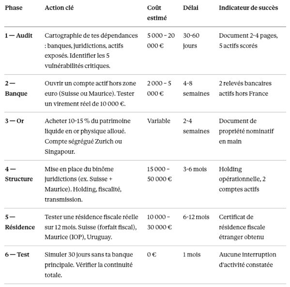 Capture d’écran 2026-04-01 à 21.07.04.