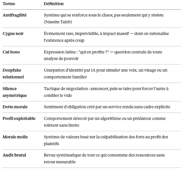 Capture d’écran 2026-04-05 à 17.09.10.